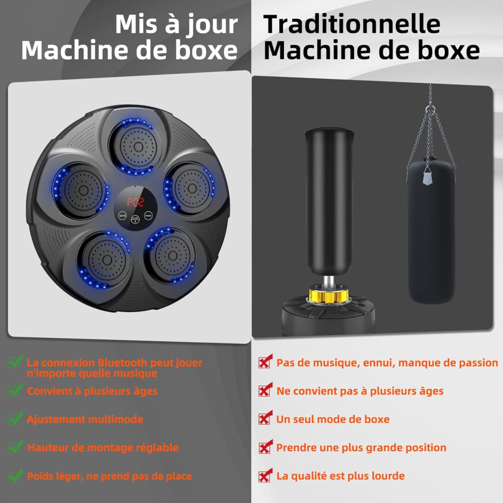 máquina inteligente entrenador boxeo musical pared
